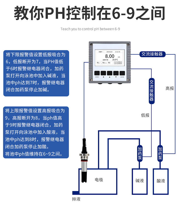 海外の正規 ＯＲＰ電極 ＯＲ７２ＳＮ-４１-ＡＡ 当日出荷 幼児教育、教材